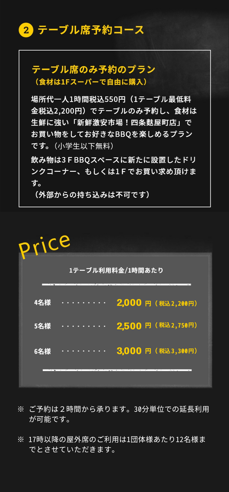 2.テーブル席予約コース テーブル席のみ予約のプラン（食材は1Fスーパーで自由に購入）場所代一人１時間500円（１テーブル最低料金2,000円）でテーブルのみ予約し、生鮮に強い「新鮮激安市場！四条麩屋町店」で買い物をしてお好きなBBQを楽しめるプランです。食材は1Ｆ「新鮮激安市場!四条麩屋町店」にてお買い求めください。大変お安く提供しております。飲み物は3ＦBBQスペースに新たに設置したドリンクコーナー、もしくは１Ｆ「新鮮激安市場!四条麩屋町店」でお買い求め頂けます。（外部からの持ち込みは不可です）1テーブル利用料金　4名様2,000円/1時間あたり　5名様2,500円/1時間あたり　6名様3,000円/1時間あたり（7月1日以降、6名予約も可能に変更します）　7名様3500円/1時間あたり　8名様4000円/1時間あたり※ご予約は2時間から承ります。30分単位での延長利用が可能です。※オープン記念として、小学生以下無料！※新型コロナ対策として、1テーブルの利用人数を最大6名様に限定しています。