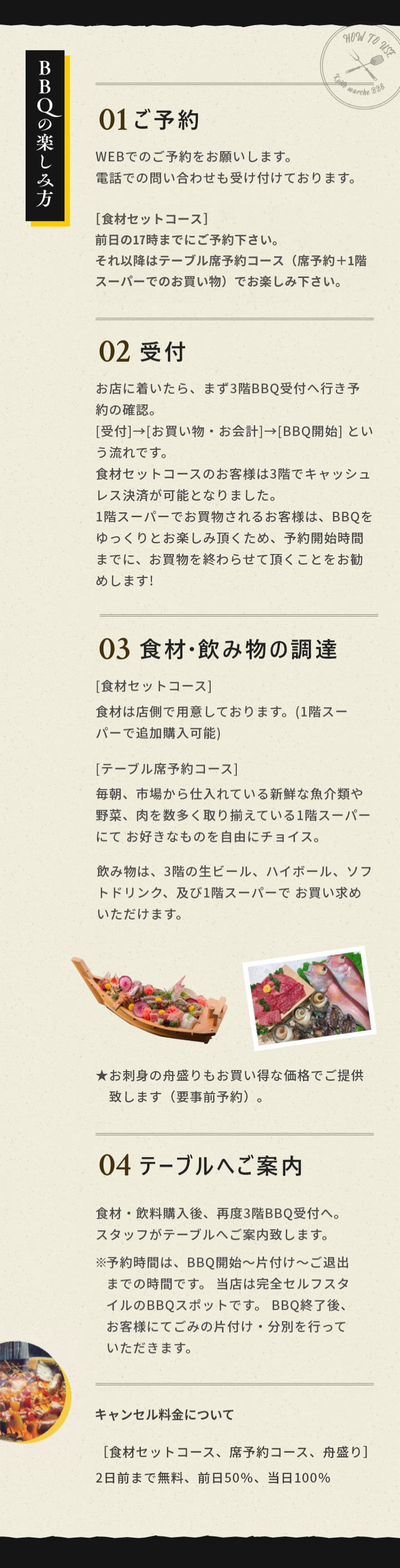 BBQの楽しみ方 01ご予約 WEBでのご予約をお願いします。電話での問い合わせも受け付けております。[食材セットコース]2日前までにご予約ください。それ以降は席予約+1Fでの買い物プランでお楽しみください。02受付　お店に着いたら、まず3階BBQ受付へ行き予約の確認。[受付]→[お買い物・お会計]→[BBQ開始] という流れです。食材セットコースのお客様は3階でキャッシュレス決済が可能となりました。1階スーパーでお買物されるお客様は、BBQをゆっくりとお楽しみ頂くため、予約開始時間までに、お買物を終わらせて頂くことをお勧めします!03食材・飲み物の調達　[食材セットコース] 食材は店側で用意しております。(1階スーパーで追加購入可能)　[テーブル席予約コース] 毎朝、市場から仕入れている新鮮な魚介類や野菜、肉を数多く取り揃えている1階スーパーにて お好きなものを自由にチョイス。飲み物は、3階の生ビール、酎ハイ、ハイボール、ソフトドリンク、及び1階スーパーで お買い求めいただけます。★お刺身の舟盛りもお買い得な価格でご提供致します（要事前予約）。04テーブルへご案内　食材購入後、再度3階BBQ受付へ。スタッフがテーブルへご案内致します。※予約時間は、BBQ開始~片付け~ご退出までの時間です。当店は完全セルフスタイルのBBQスポットです。BBQ終了後、お客様にてごみの片付け・分別を行っていただきます。　キャンセル料金について　［食材セットコース、席予約コース、舟盛り］2日前まで無料、前日50%、当日100%
